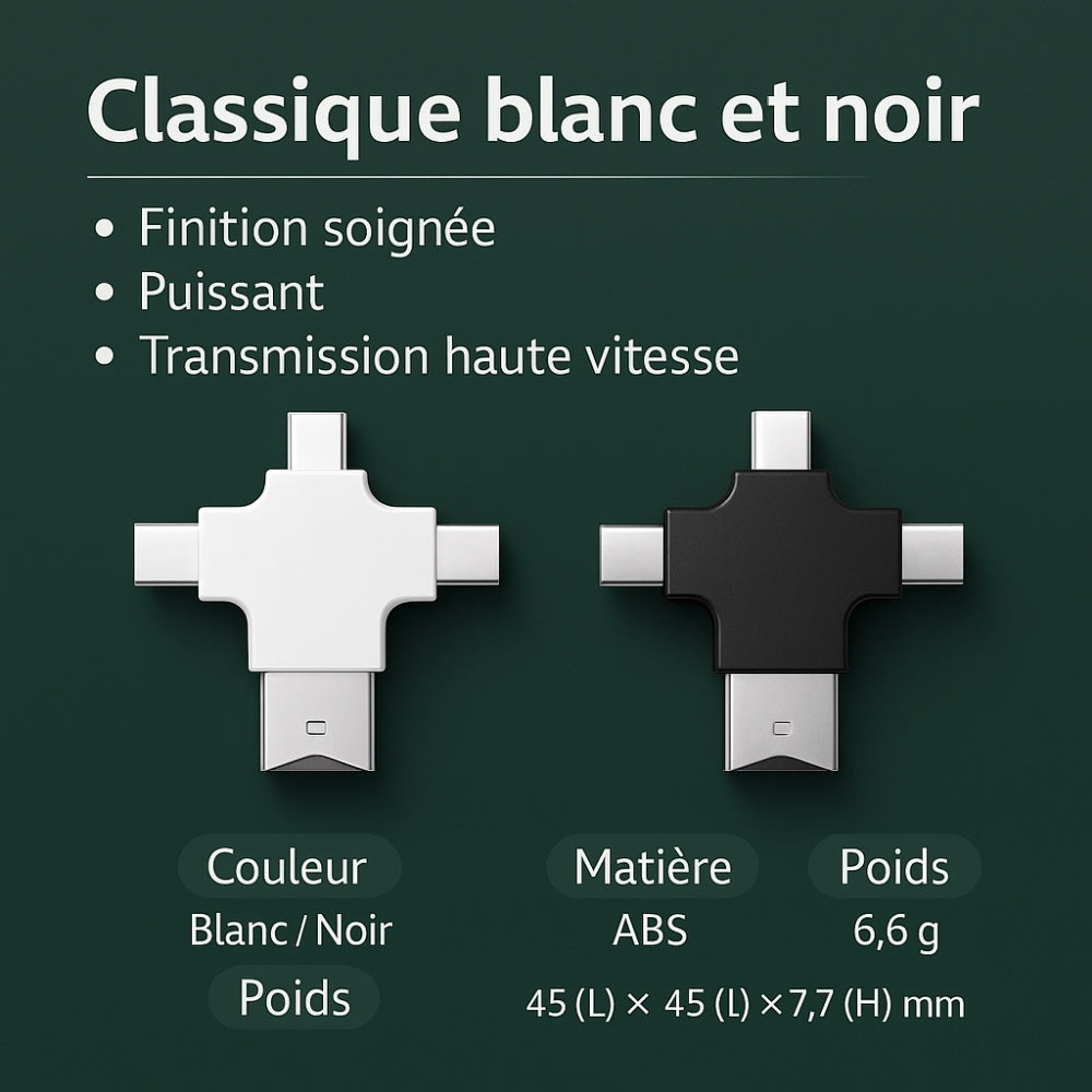 Adaptateur carte SD compatible iPhone & Android