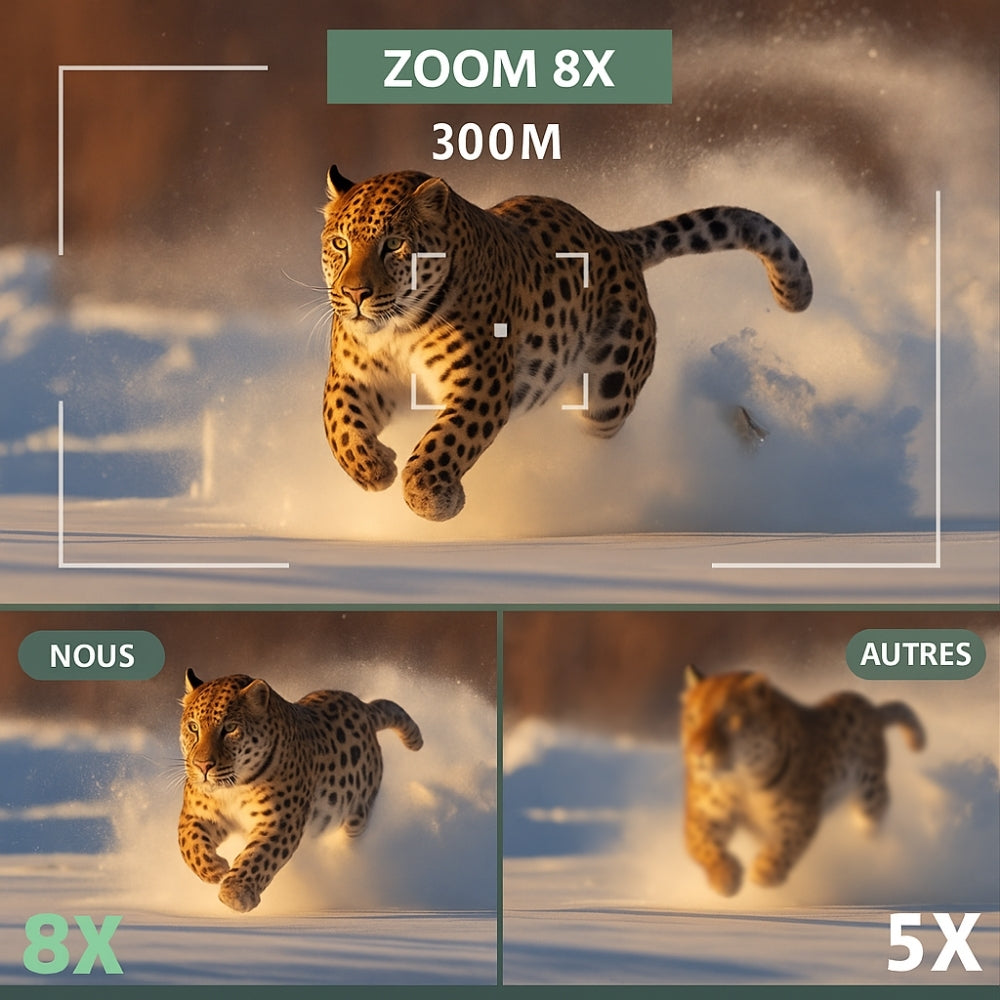Jumelles vision nocturne serre-tête 1080P avec Zoom 8X