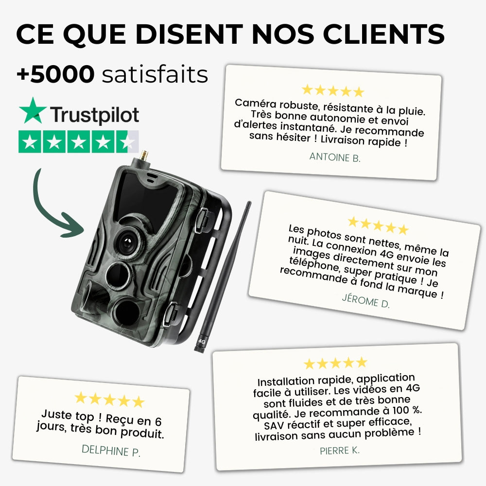 Caméra de chasse 4K avec écran 4G+