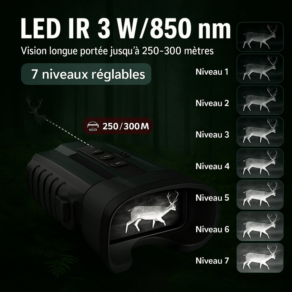 Jumelles vision nocturne HD avec Zoom 8X & Batterie longue durée